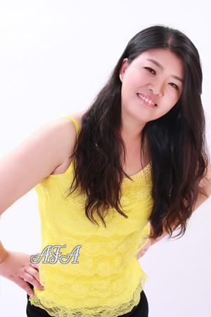 147130 - Guangzhi Age: 53 - China