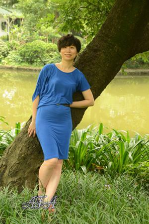 147142 - Dany Age: 45 - China