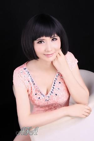 151925 - Lihua Age: 41 - China