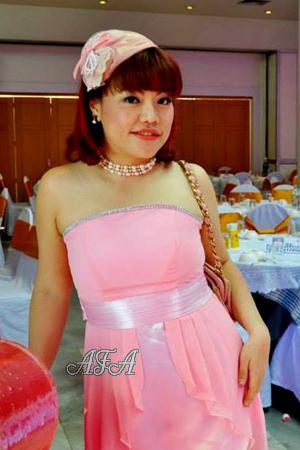 162046 - Pakphatsorn Age: 42 - Thailand