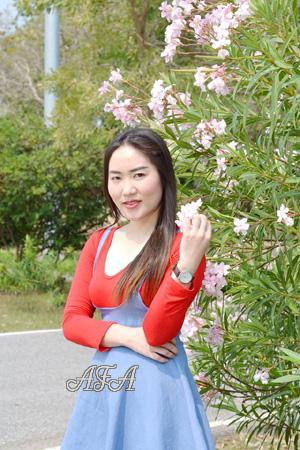 phitsanulok black single women Dating service and matchmaking for single women in phitsanulok women seeking men in phitsanulok. phitsanulok black single women Dating service and matchmaking for single women in phitsanulok women seeking men in phitsanulok.