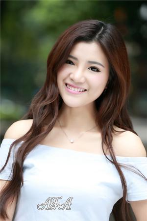 168551 - Xiaoying Age: 29 - China