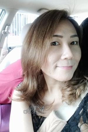 171094 - Siwanat Age: 48 - Thailand