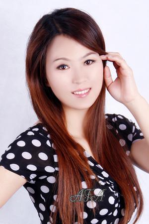 209845 - Huaming Age: 45 - China