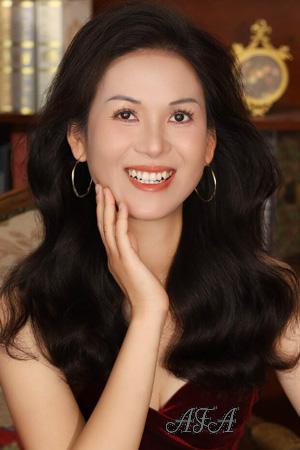 225387 - Shuying Age: 43 - China