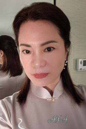 226352 - Hongwei Age: 61 - China