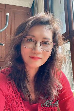 226436 - Ping Age: 62 - China