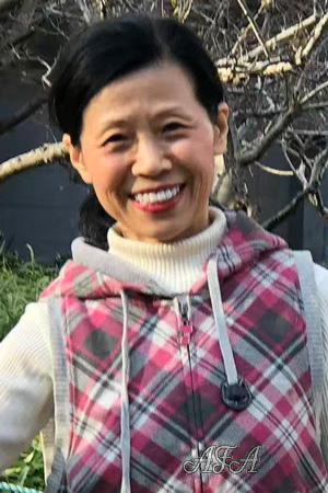 226915 - Xuejun Age: 62 - China