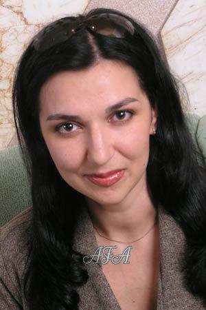 68720 - Ilona Age: 36 - Ukraine